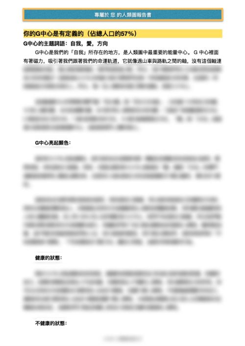 人類圖報告書(含個人解讀) - 图片 7